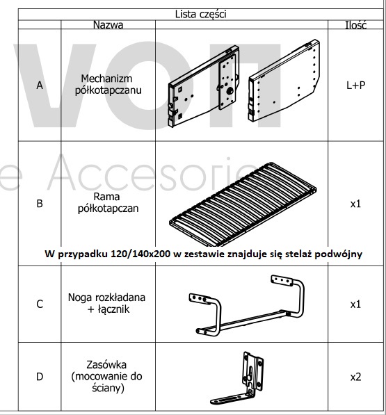 List of elements